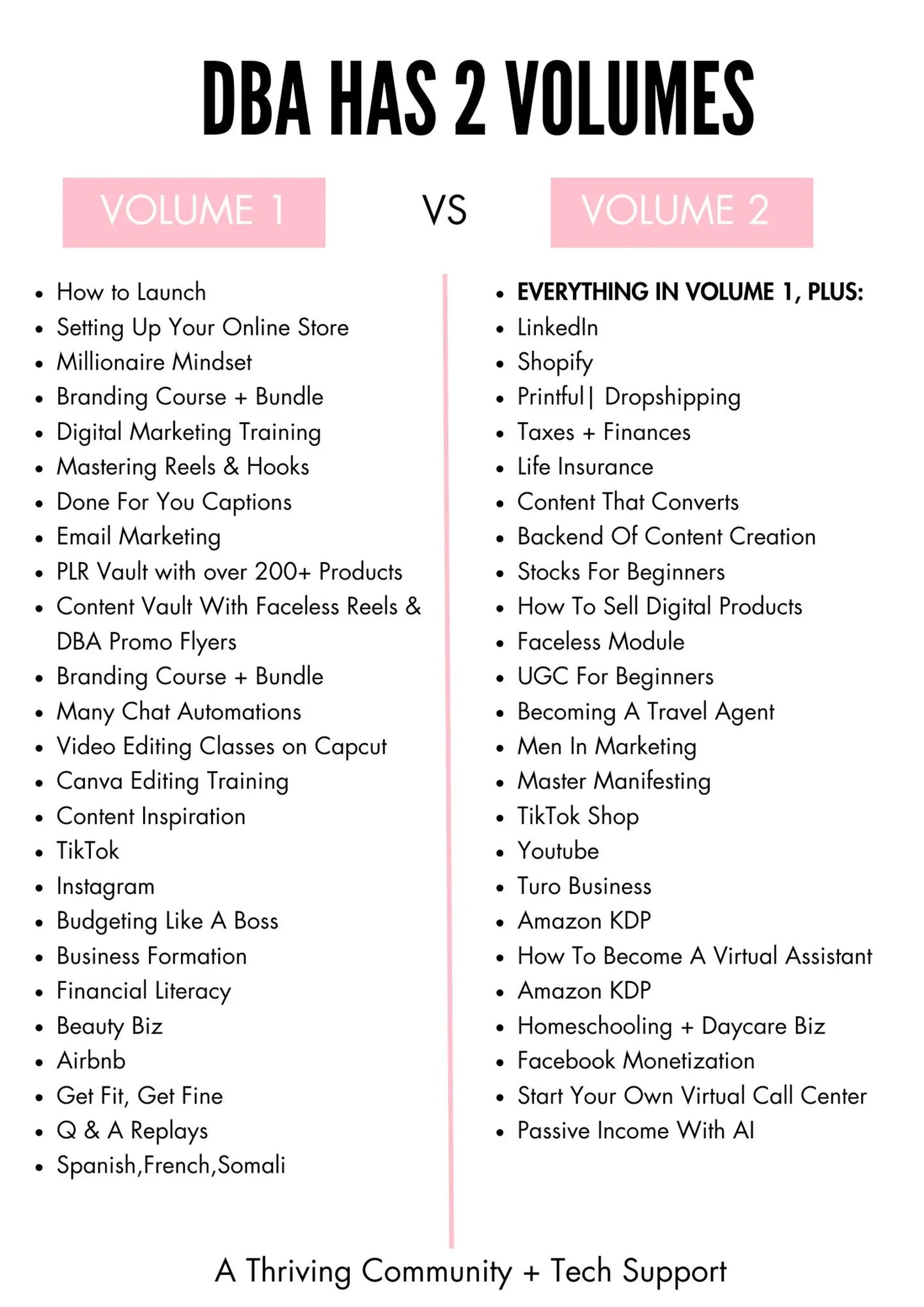 Digital Boss Academy VOL. 1
